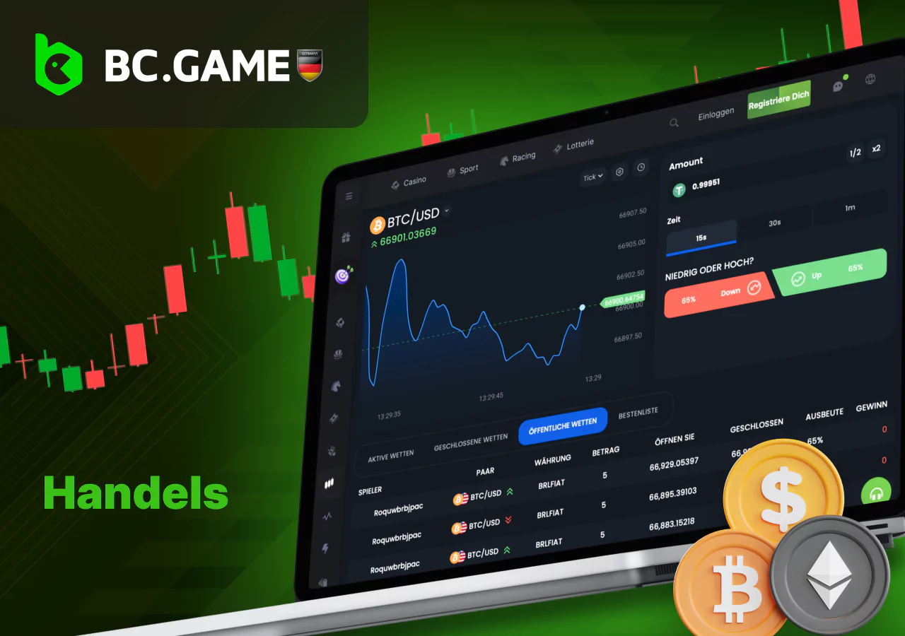 Handel auf der Plattform BC Game